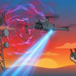 DJI Drone Atti Mod Kurulum Rehberi