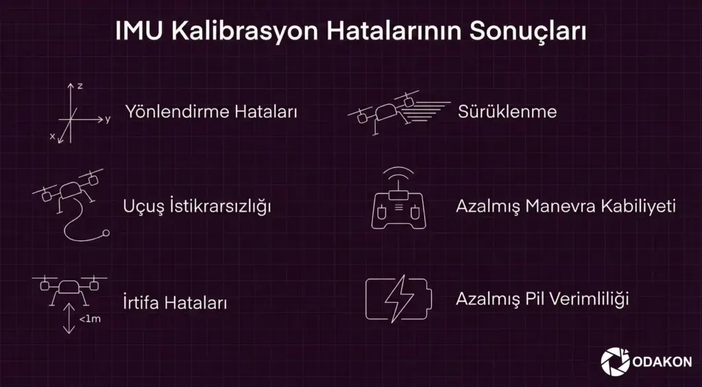 DJI Drone Kaza Yaptı Ne Yapmalıyım? 3 imu arızası sonucunda; yönlendirme hataları, sürüklenme meydana gelir.