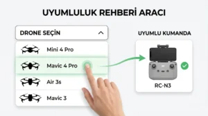 Odakon DJI Uyumluluk Rehberi Aracı Ekran Görüntüsü